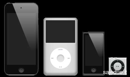 Champ lexical ipod