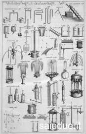 Champ lexical hydraulik