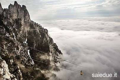 Champ lexical seilbahn