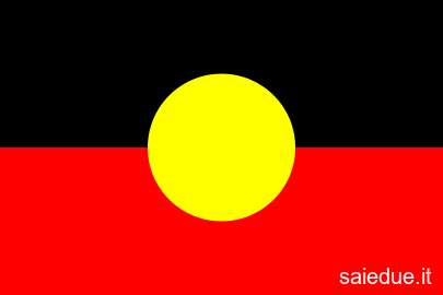 Champ lexical aborigines