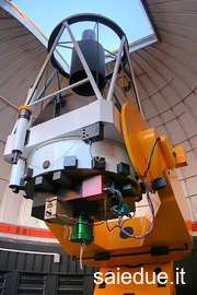 Champ lexical teleskop