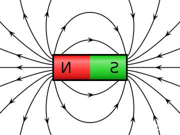 Champ lexical magnet