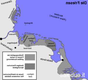 Champ lexical nordfriesland