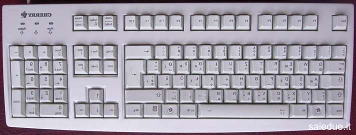 Champ lexical tastatur